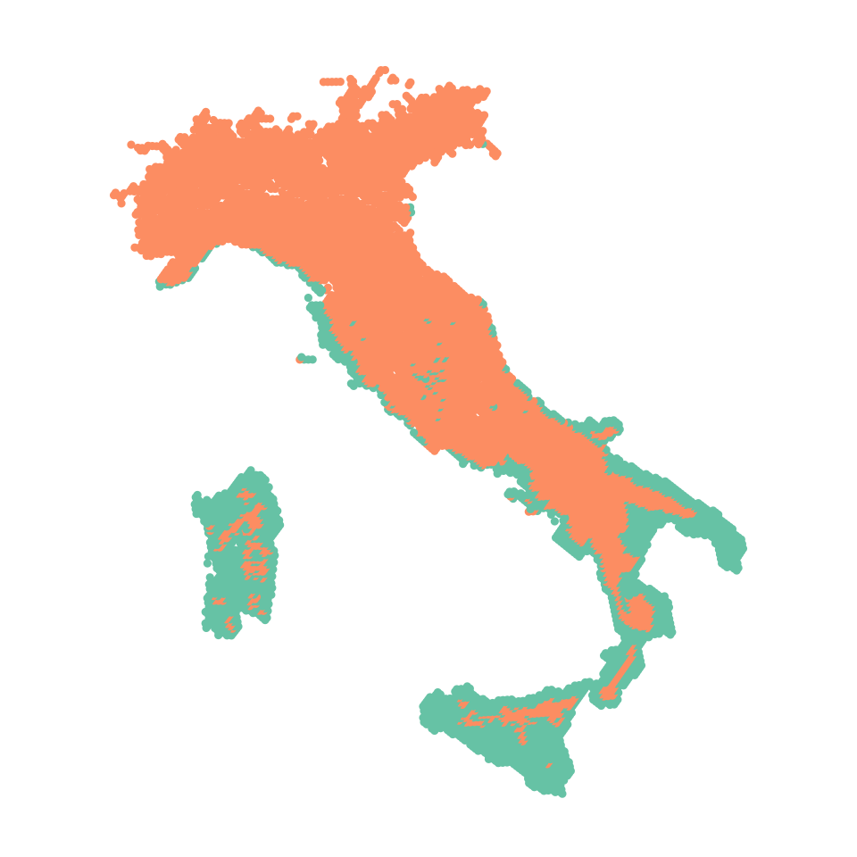 **Fig 2**. Mediterranean and Nemoral Biomes of Italy (Mucina et al., 2023). The Mediterranean Biome is coded as green points, while the Nemoral Biome is coded as orange points.